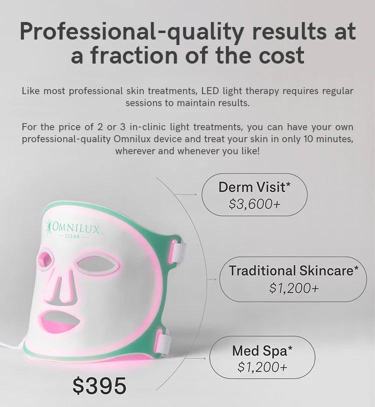 OMNILUX, Omnilux Clear