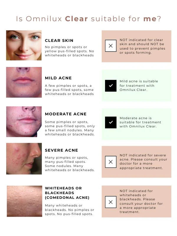 OMNILUX, Omnilux Clear